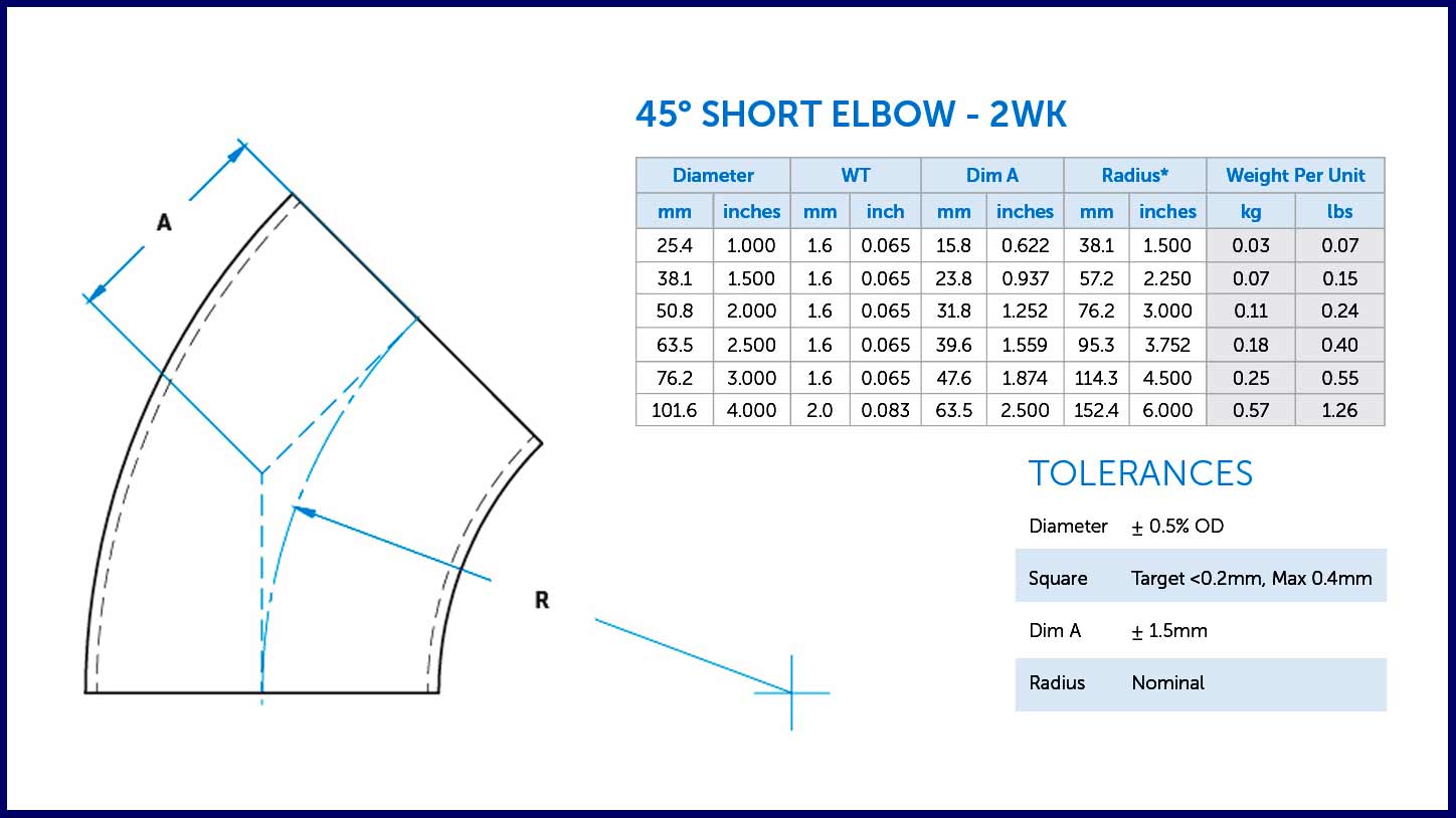 Shop Short Stainless Weld Elbows TC Parts & Fittings Stout Tanks