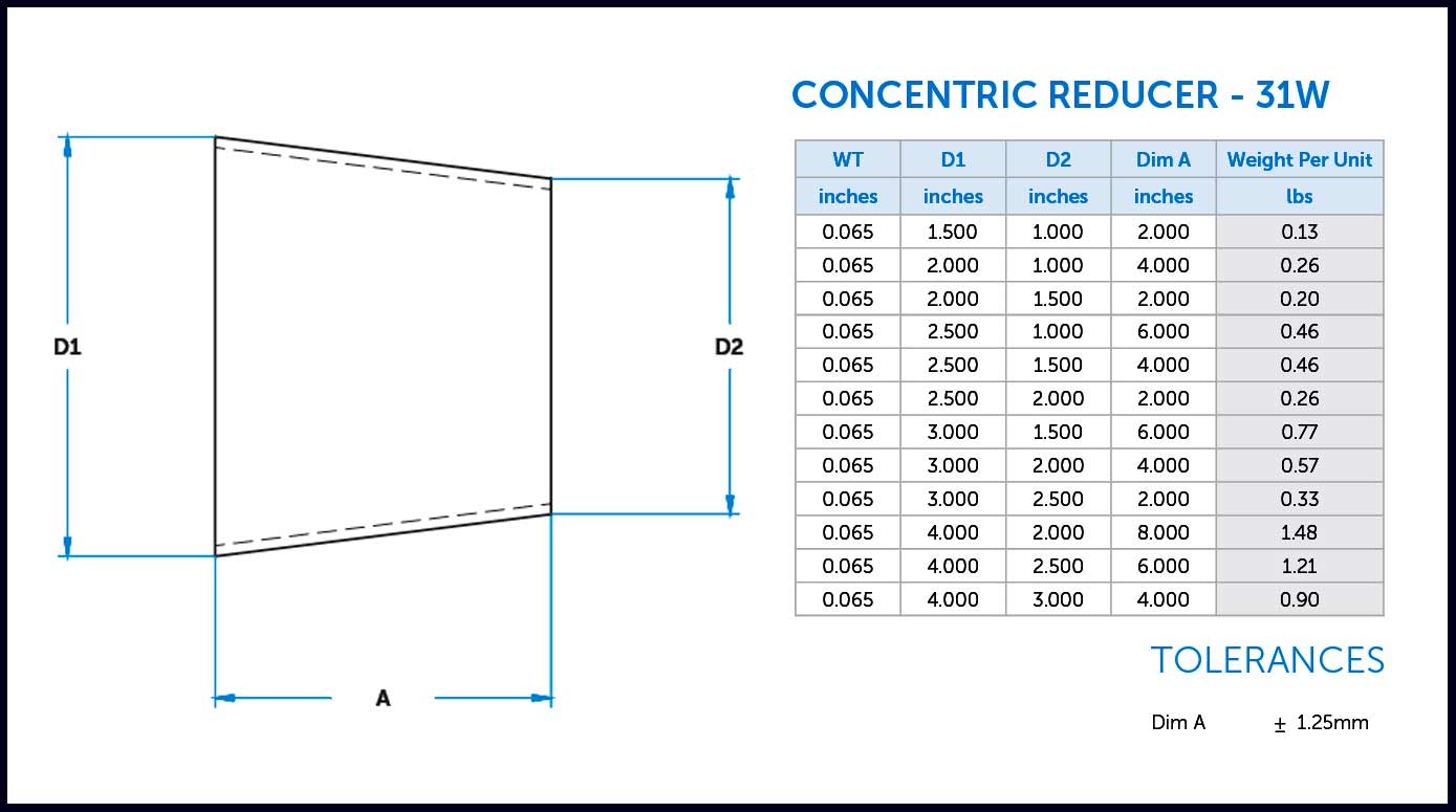 This is a diagram of a concentric reducer butt weld from Ultibend.